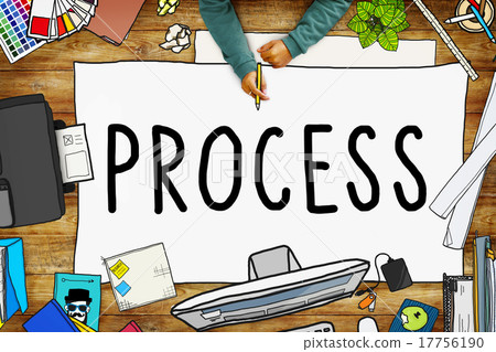 Process System Method Procedure Operation Concept 17756190