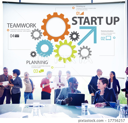 Startup Goals Growth Success Plan Business Concept Startup Goals Growth Success Plan Business Concept 17756257