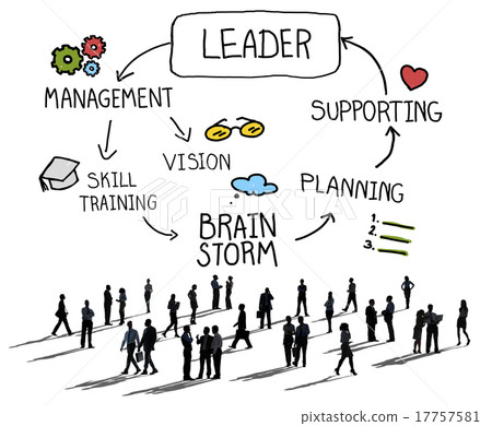 Leader Leadership supporting Management Vision Concept 17757581