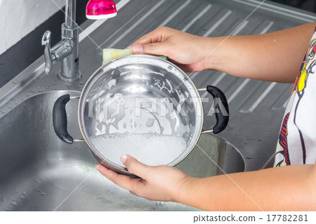 washing Pans 17782281