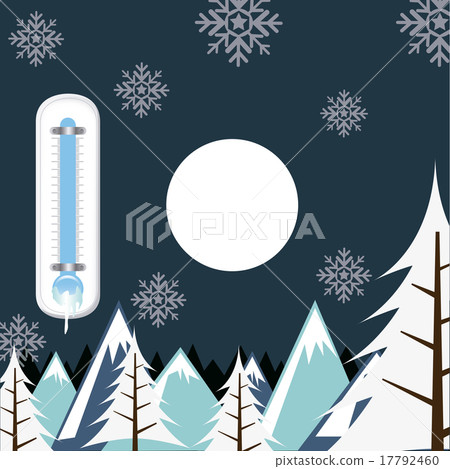 climate landscape 17792460