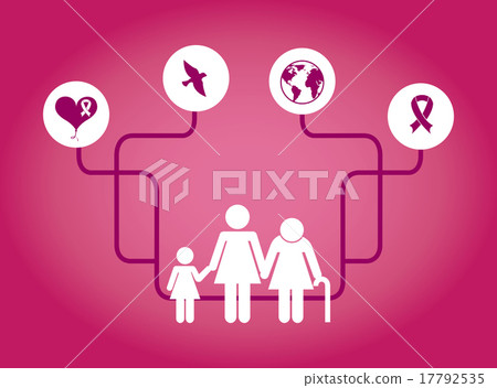 breast cancer 17792535