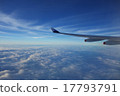 Taiwan Airplane 17793791