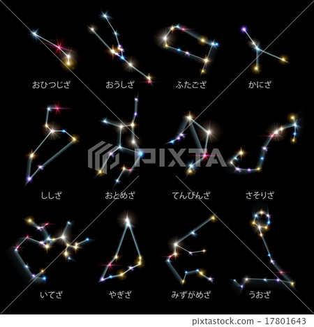 12 Horoscopes japanese 12 Horoscopes japanese 17801643