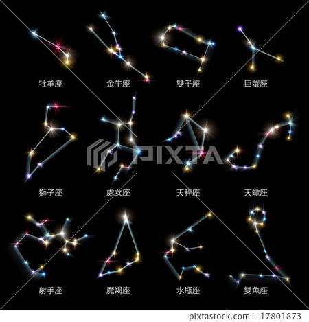Horoscopes Chinese color 17801873