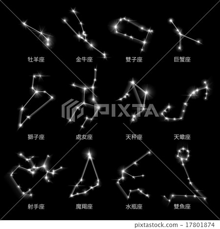 Horoscopes chinese white 17801874