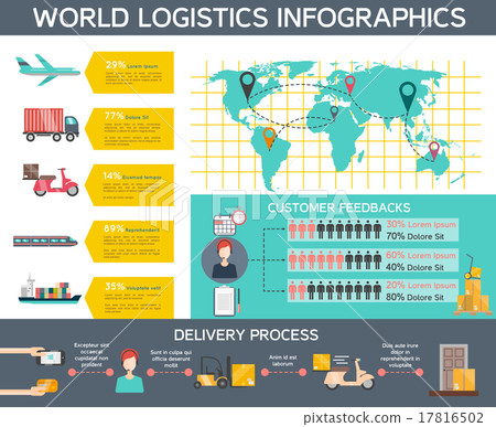 Logistics Infographic Set  17816502