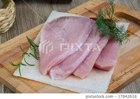 Raw turkey steak Raw turkey steak 17842618
