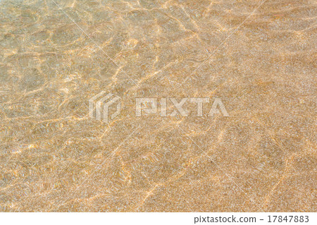 texture of water in a pool 17847883