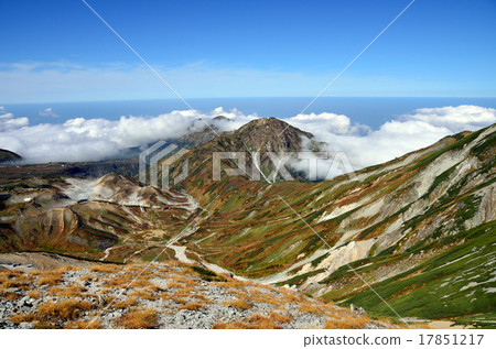 從立山(Mt. Tateyama)到穆魯多(Muroudo)和大日(Dainichi) 從立山(Mt. Tateyama)到穆魯多(Muroudo)和大日(Dainichi) 17851217
