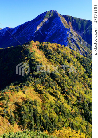 從蝴蝶山到Kotono dake的Ridgeline 17872883