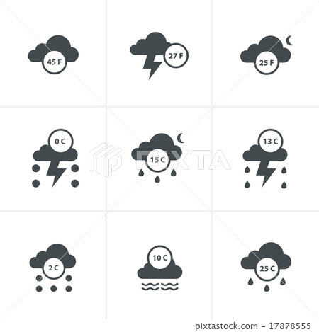Set of weather message icons Set of weather message icons 17878555