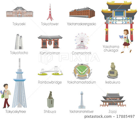 東京市 東京市 17885497