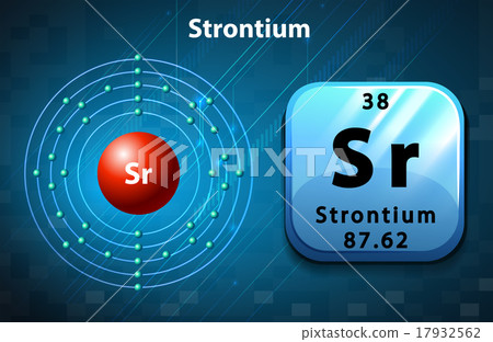 Symbol and electron diagram for Strontium 17932562