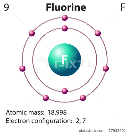 Illustrated diagram of a fen Stock Photo - Alamy