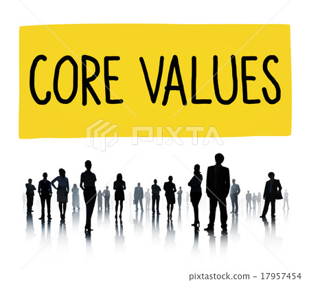 Core Values Core Focus Goals Ideology Main Purpose Concept 17957454