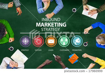 Inbound Marketing Strategy Advertisement Commercial Branding Co Inbound Marketing Strategy Advertisement Commercial Branding Co 17960999