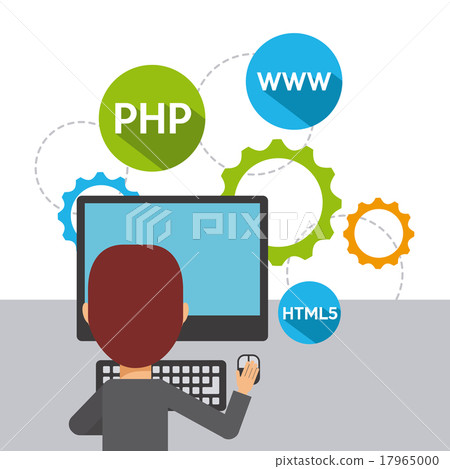 programming language programming language 17965000