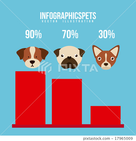 pet concept pet concept 17965009
