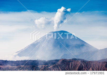 Semeru volcano 17971991