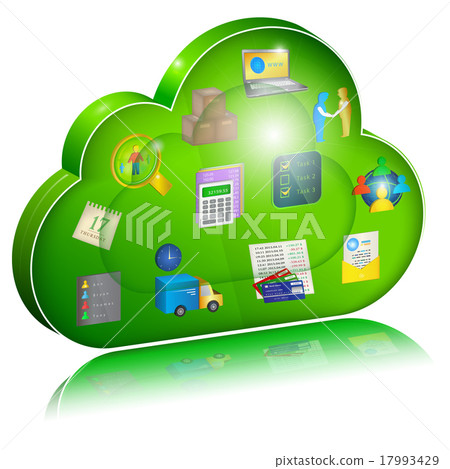 Digital enterprise management in cloud application Digital enterprise management in cloud application 17993429