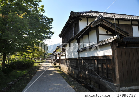 Matsudai Sanada House 17996738