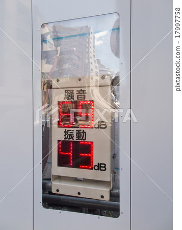 Noise display on building construction site 17997758