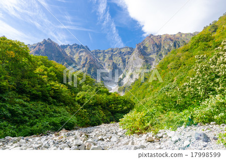 Ichinokurasawa Gorge Mt. Tanigawadake 17998599
