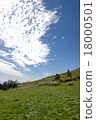 Breath of the plateau 18000501