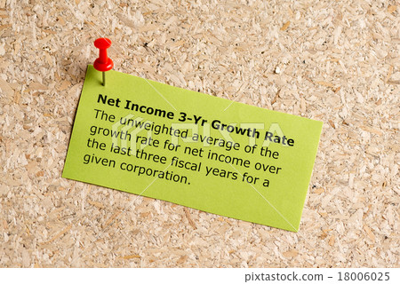 net income 3 year growth rate 18006025