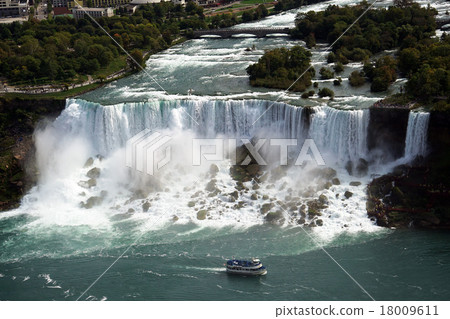 Overlooking Niagara Falls -1 18009611