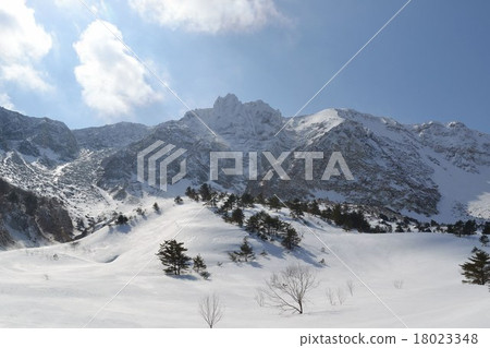 Bandai Bandai 18023348