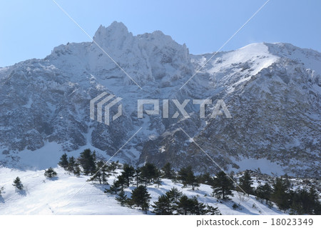 Bandai Bandai 18023349