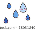 雨 18031840