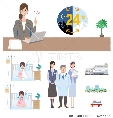 醫療呼叫中心醫院患者 醫療呼叫中心醫院患者 18036528