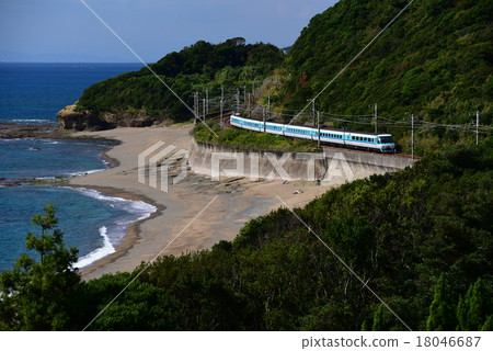 381 series Kuroshio Kinoshimen Line Iwashiro - Southern Chisurahama 18046687