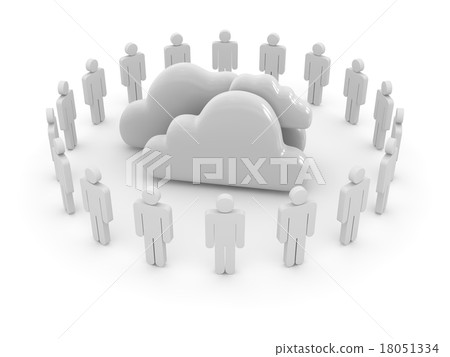 Cloud computing system Cloud computing system 18051334