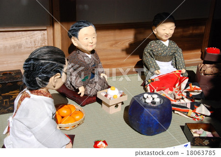 Showa landscape Showa landscape 18063785