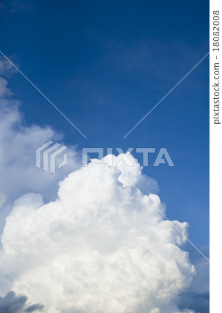 Cloud cover 18082008