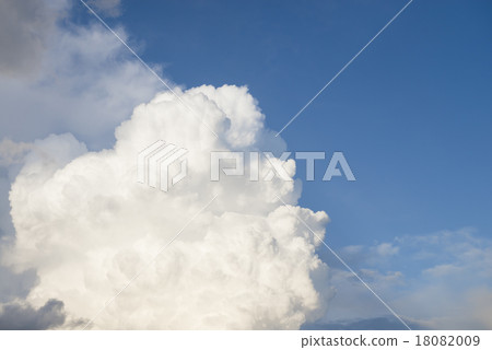 Cloud cover 18082009