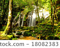 Kyoto · Tango Peninsula) Kinkei Waterfall (Miyazu City) 2 18082383