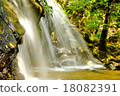 Kyoto · Tango Peninsula) Kinkei Waterfall (Miyazu City) 3 18082391