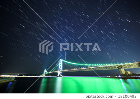 The locus of the stars of the Akashi Kaikyo Bridge 18100492