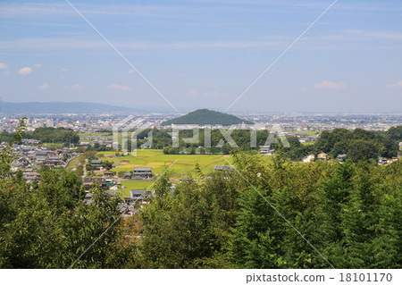 從奈良Kanagaoka天文台的看法 18101170