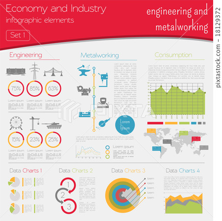 Economy and industry. Engineering and metalworking 18129372