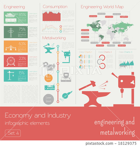 Economy and industry. Engineering and metalworking 18129375