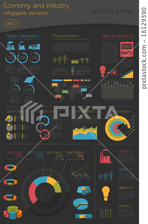 Economy and industry. Electric power. Economy and industry. Electric power. 18129390