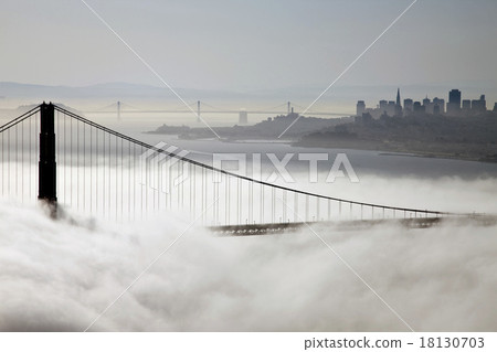 San Fransisco Skyline San Fransisco Skyline 18130703