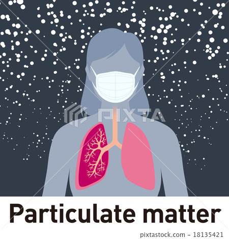 細顆粒（PM 2.5，黃色灰塵，屋塵）和麵具圖 18135421