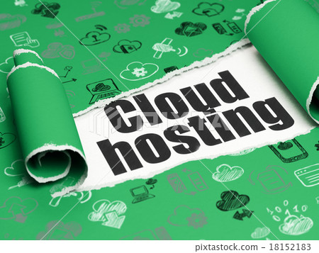 Cloud networking concept: black text Cloud Hosting 18152183